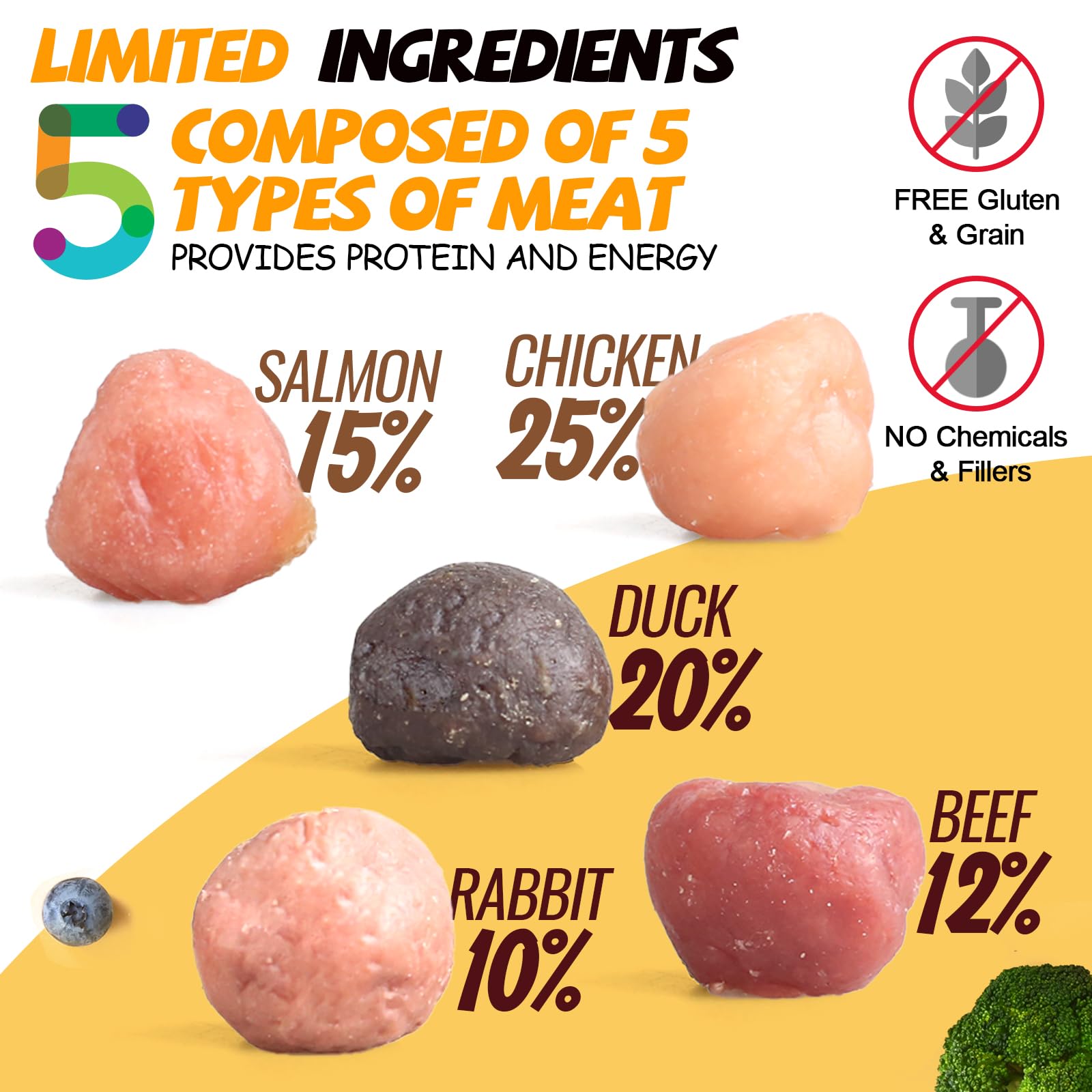 ASMPET ingredientes pollo, pato, salmón y conejo para snacks sabrosos.