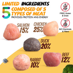 ASMPET ingredientes pollo, pato, salmón y conejo para snacks sabrosos.