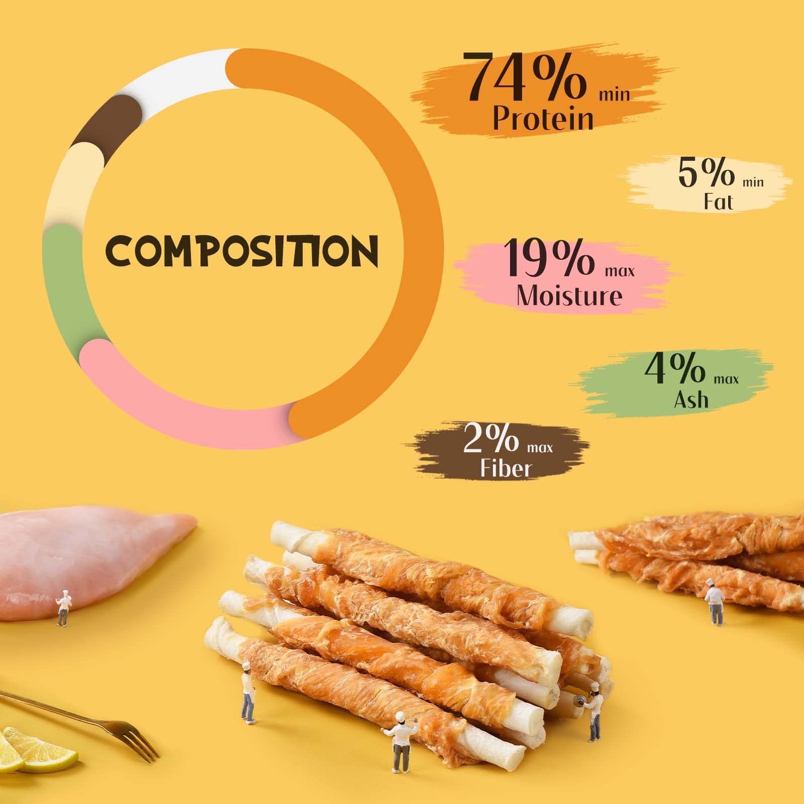 ASMPET palitos de pollo envueltos en piel cruda, aroma apetitoso para perros activos.