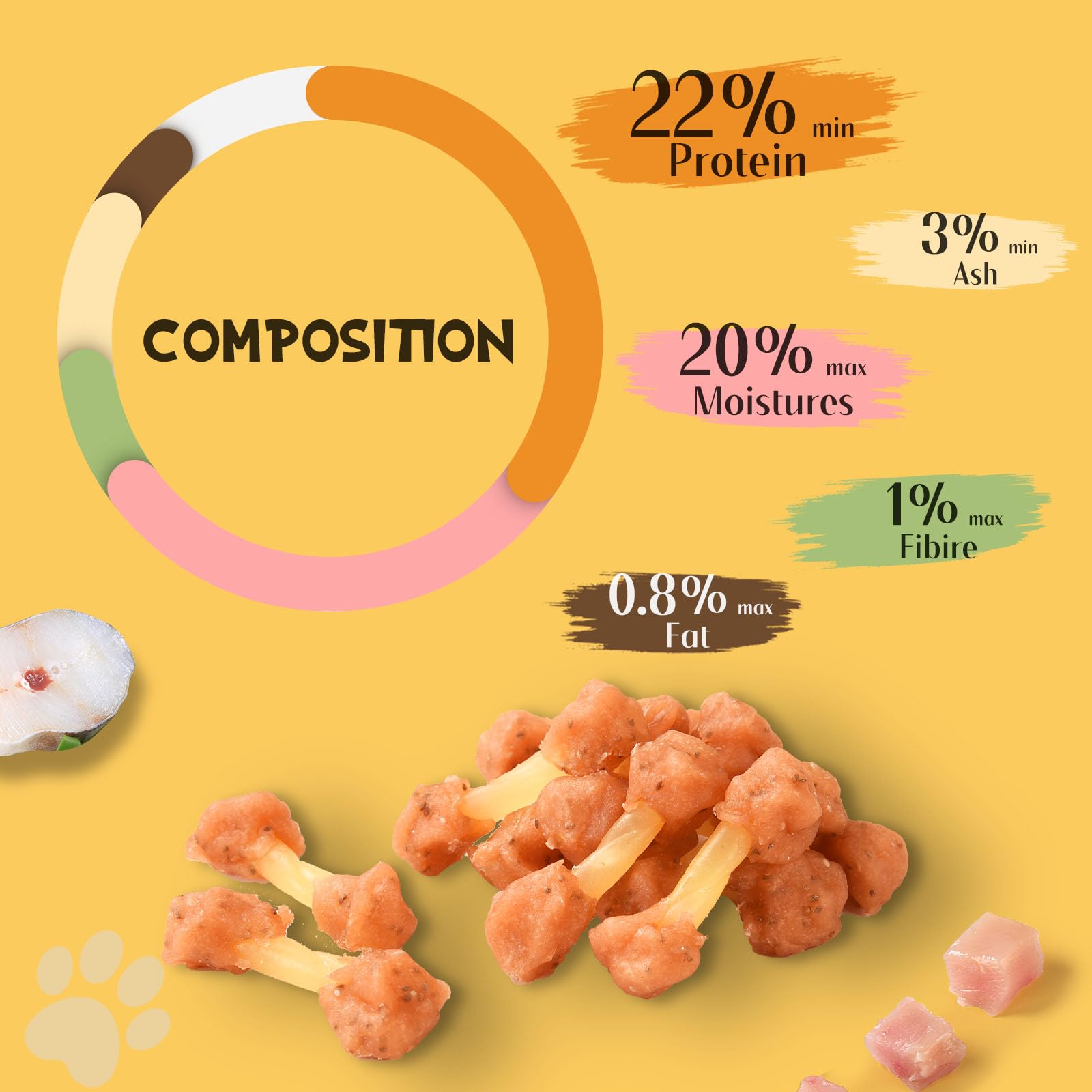ASMPET tentempié cod-pollo cocido, fuente natural de Omega-3.