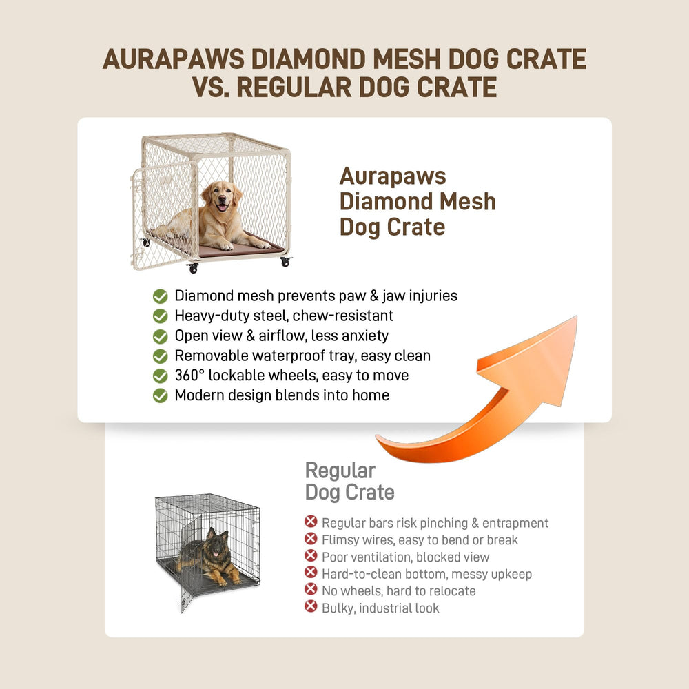 Aurapaws jaula con base extraible para limpieza rápida y sencilla.