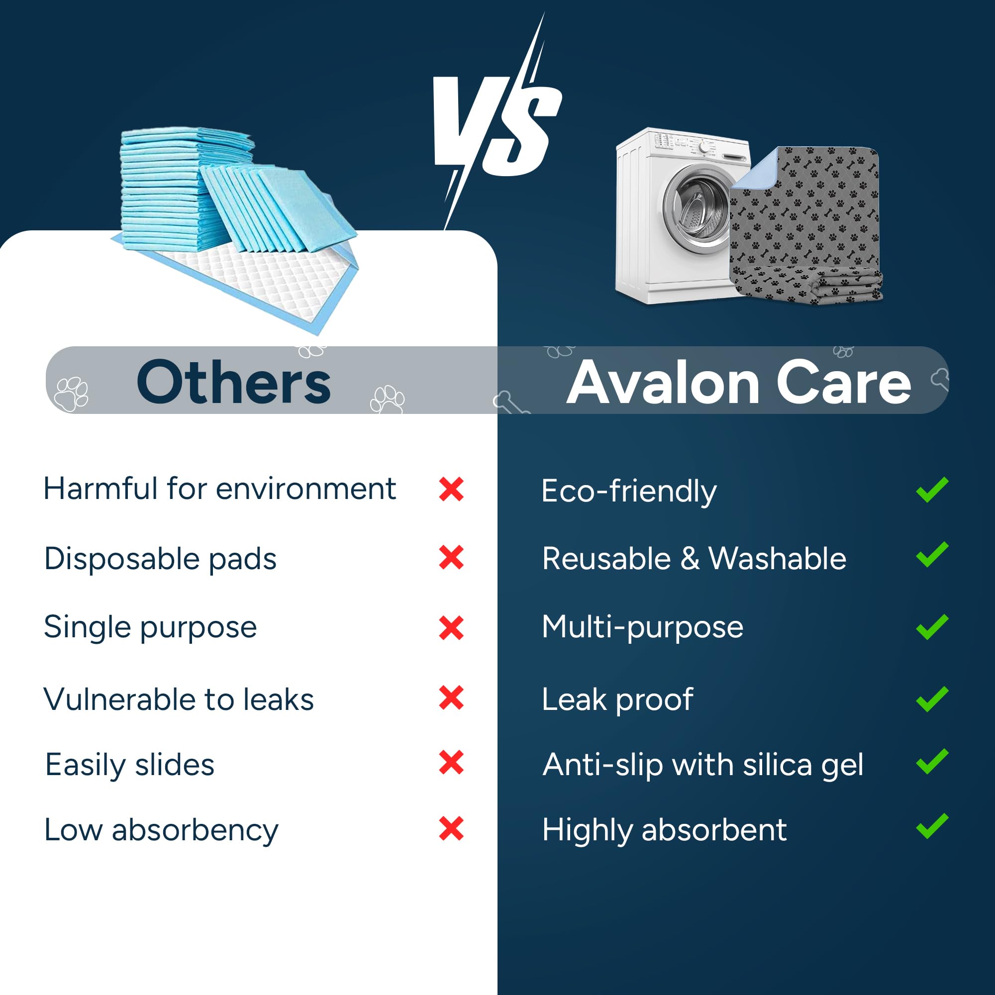 Almohadillas con capa antideslizante Avalon Care para evitar movimientos.