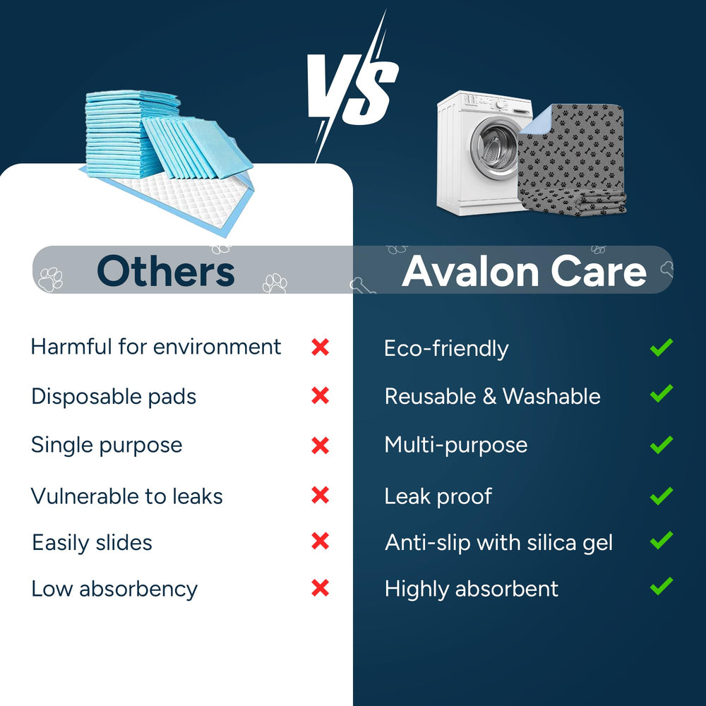 Almohadillas con capa antideslizante Avalon Care para evitar movimientos.