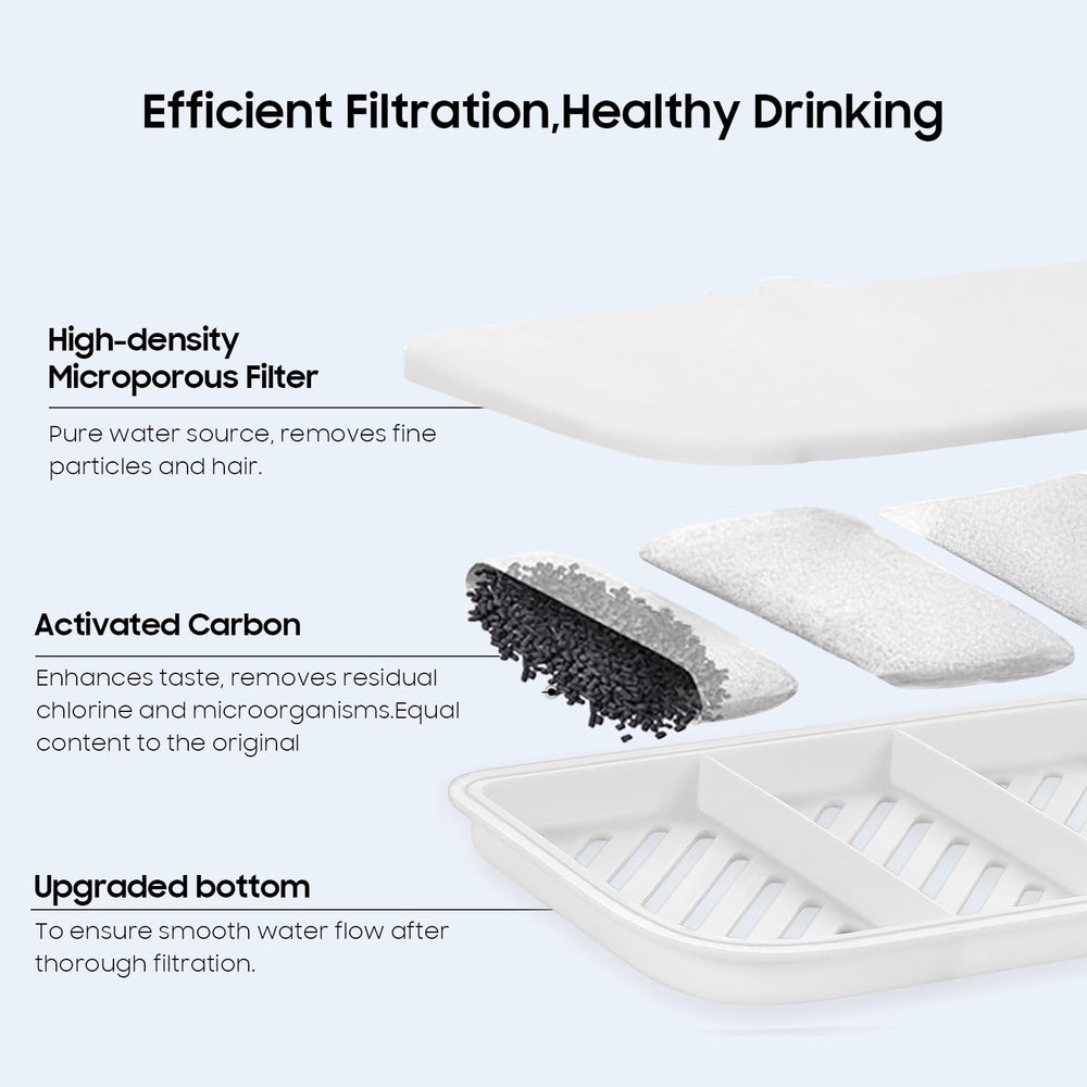 AWoHH recuerda remojar el filtro nuevo para activar la filtración eficaz