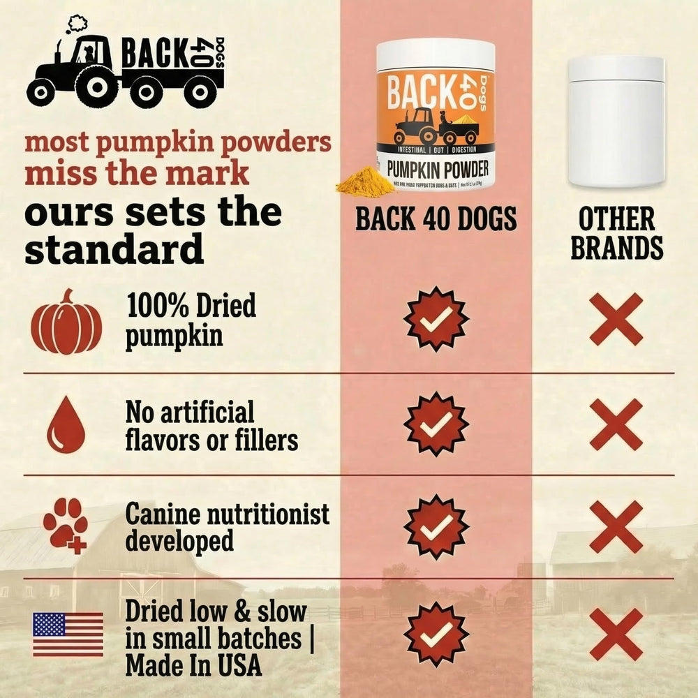 Back 40 Dogs polvo de calabaza para perros, se mezcla con agua para puré rápido.