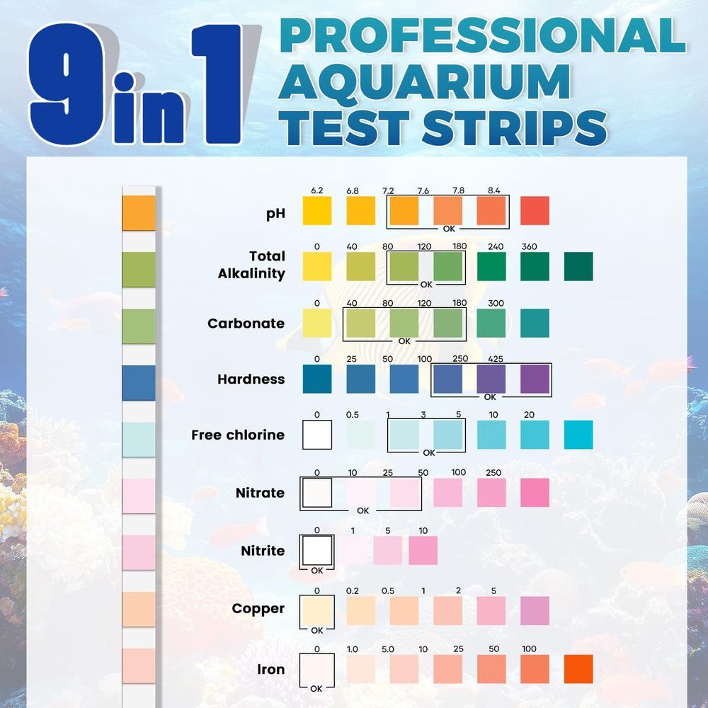 BACNUNN pruebas 9en1 para acuario con colores fáciles de interpretar.