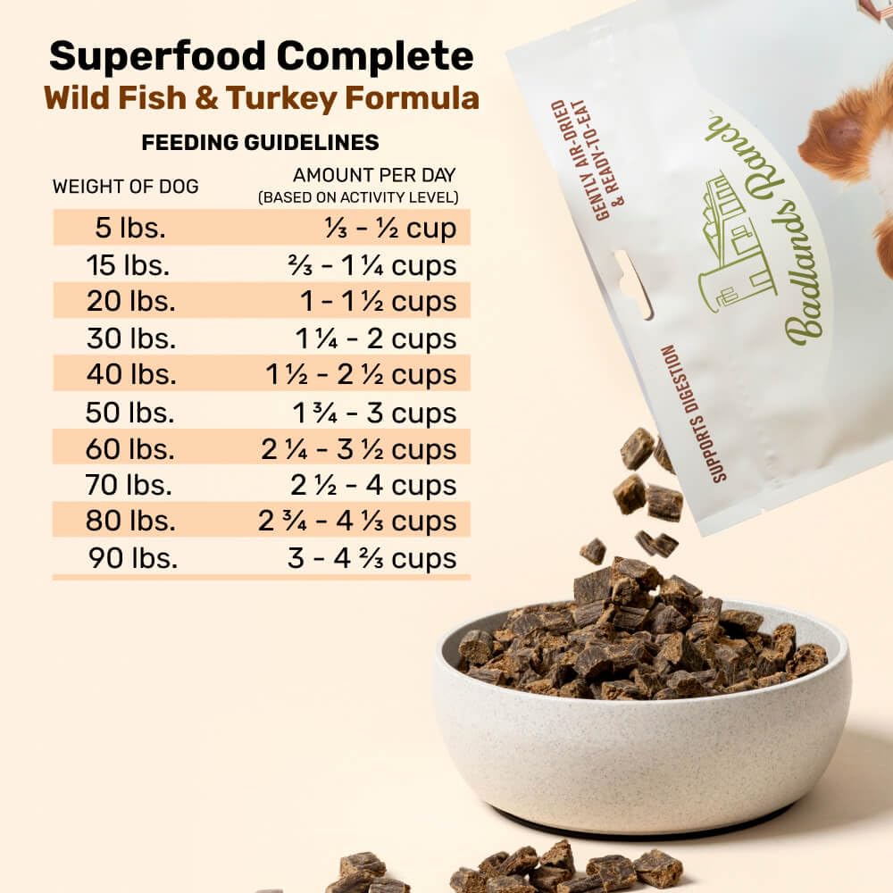BADLANDS RANCH Superfood Complete ingredientes principales, para una nutrición equilibrada.