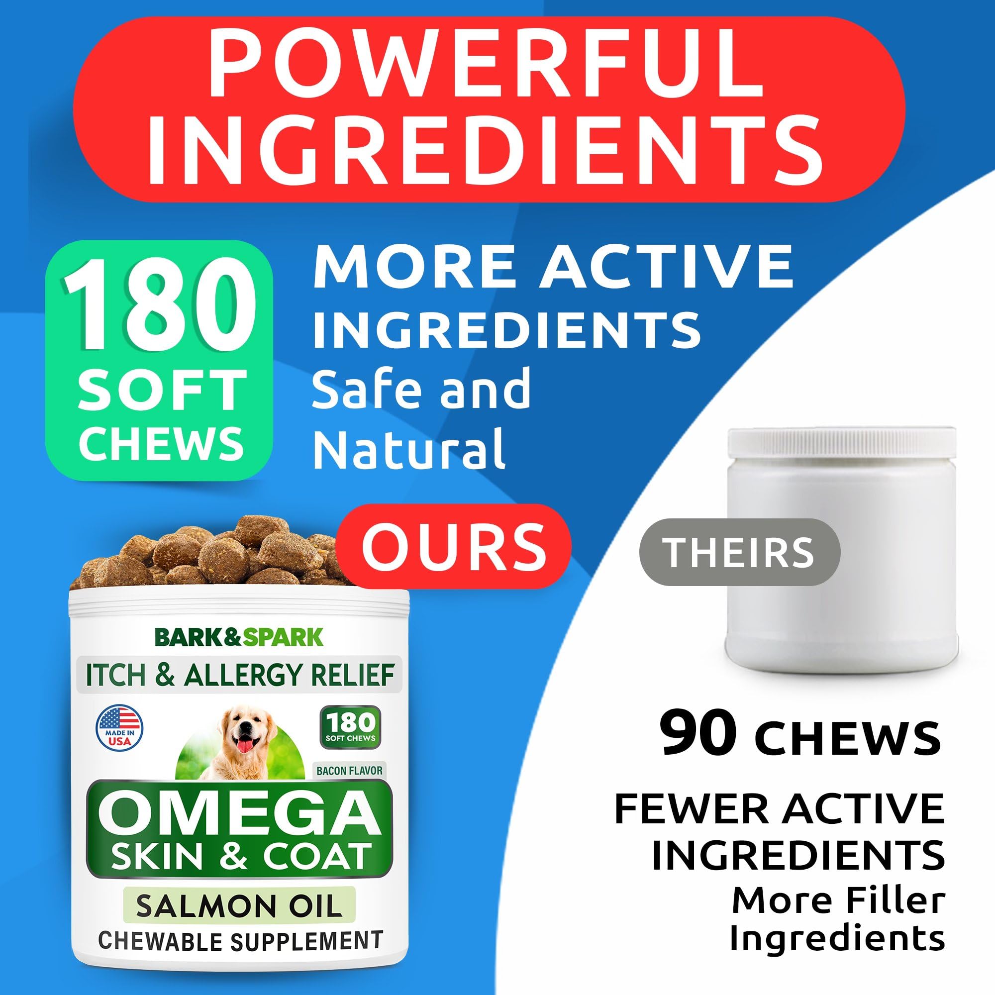 Ingredientes de alto grado con aceite de salmón para Omega-3