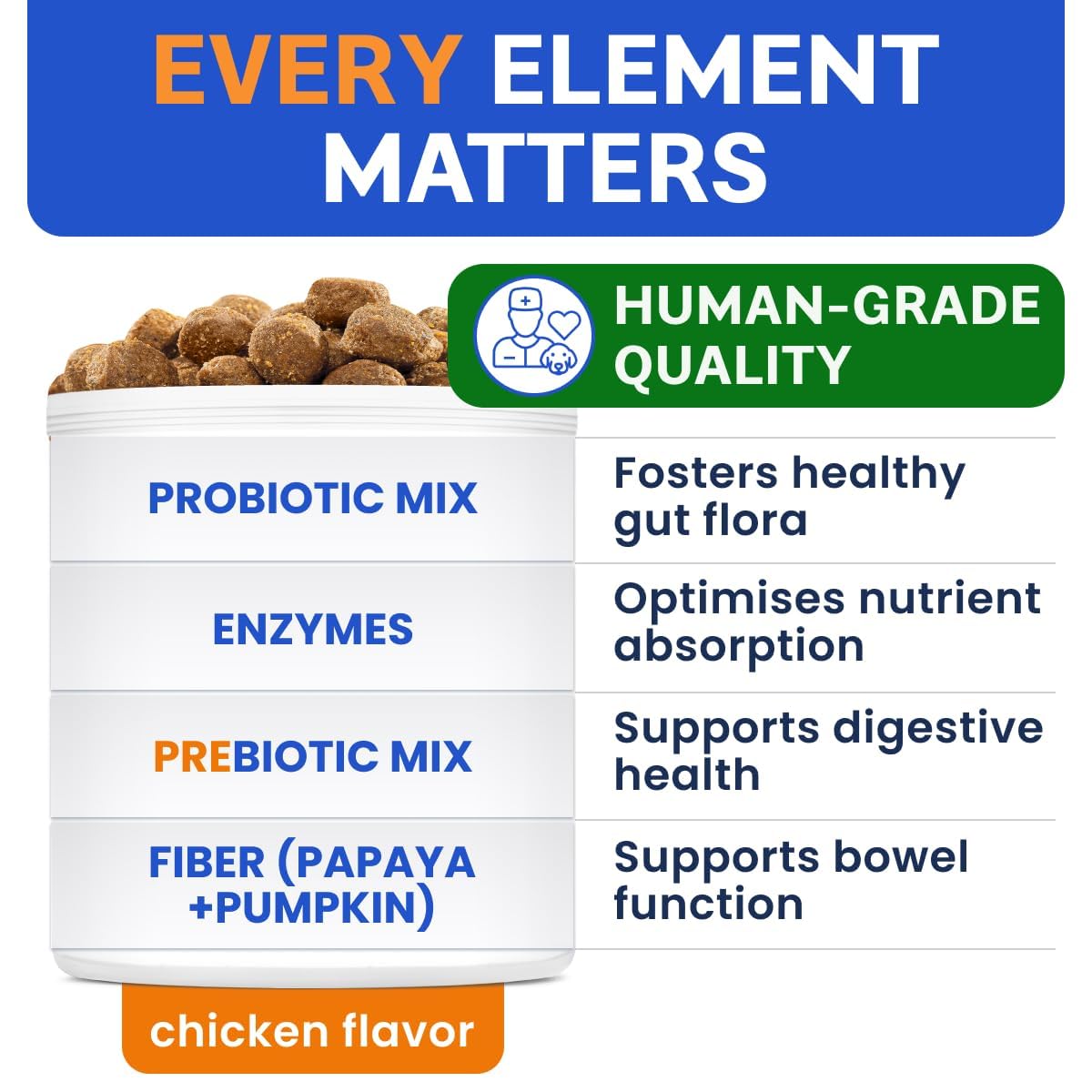 BARK&SPARK: probióticos con enzimas y fibra para soporte digestivo.