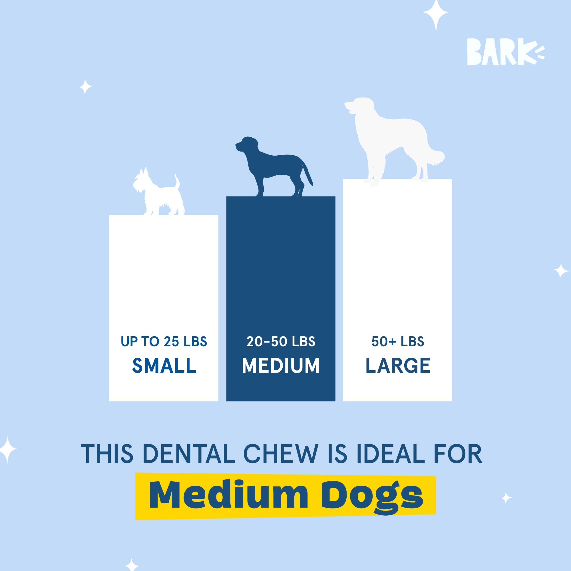 Barkbox Bright ingredientes premium sin colorantes ni conservantes artificiales