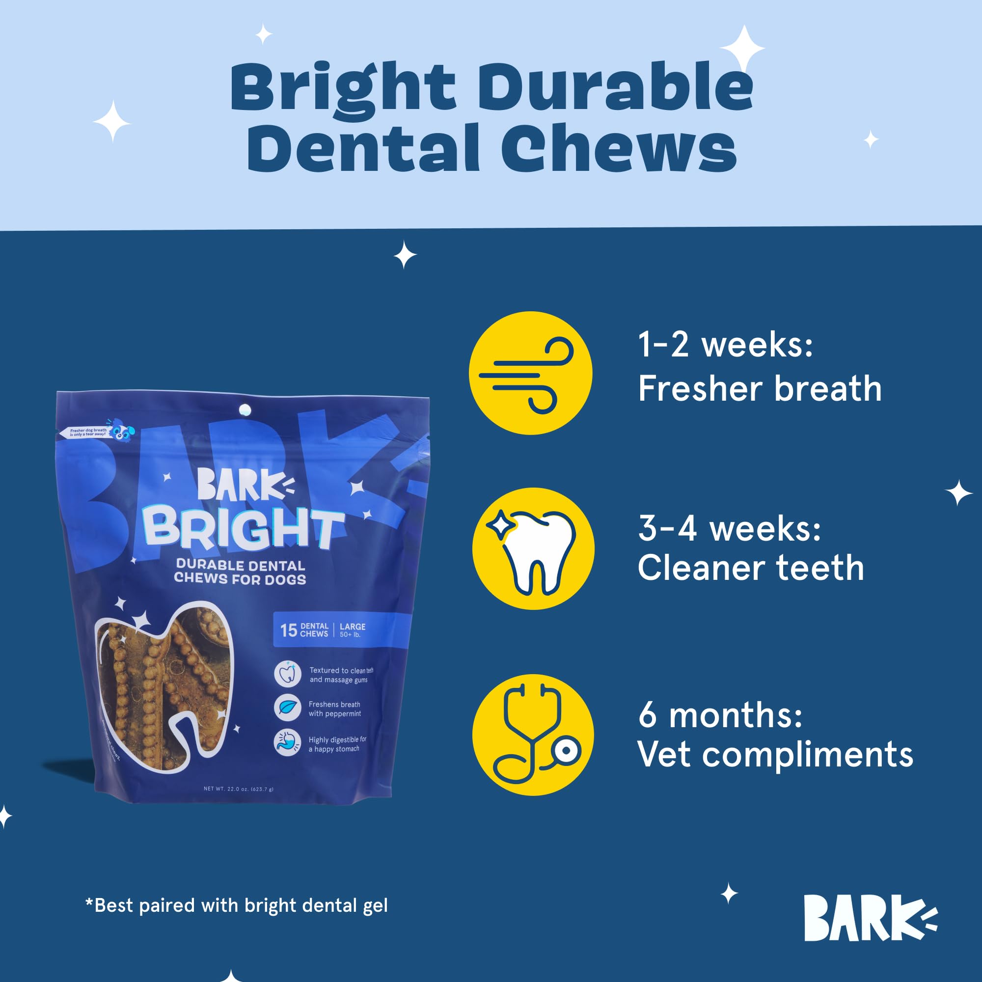 BarkBox Bright mordedor dental en uso, masajeando gomas y áreas difíciles