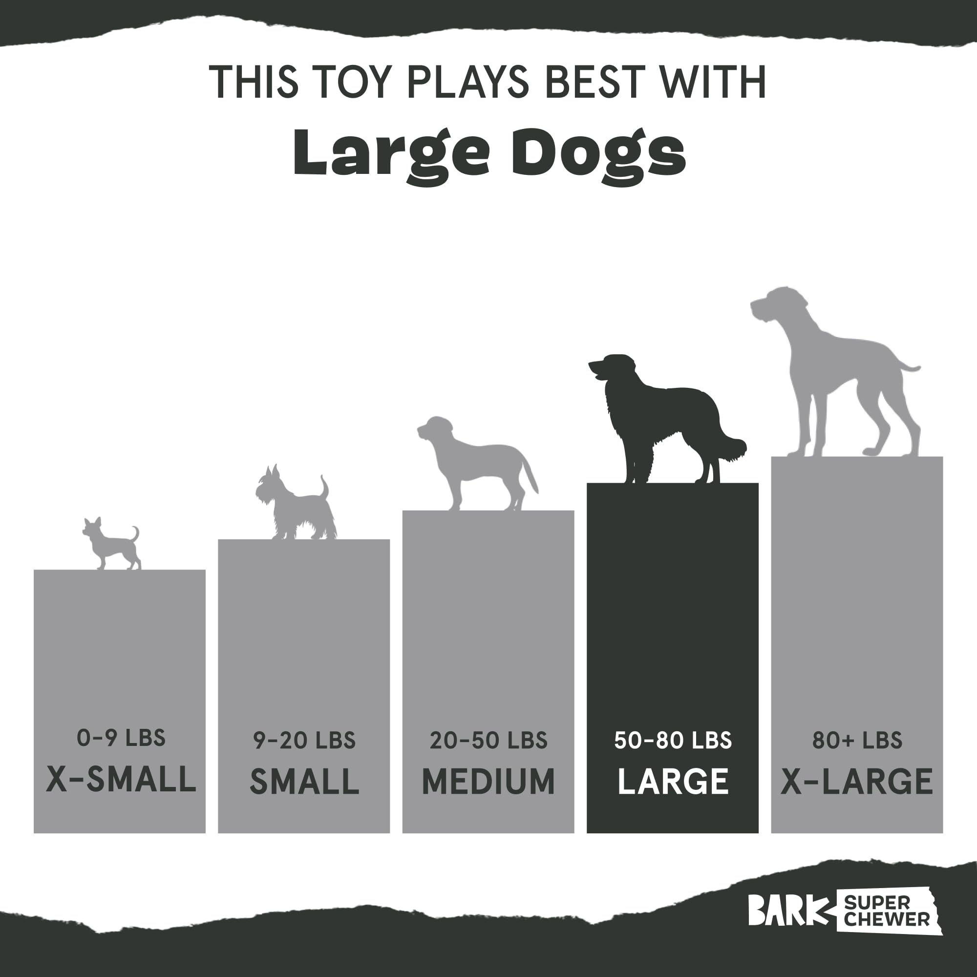 BarkBox Go Mango, base curva para movimiento impredecible
