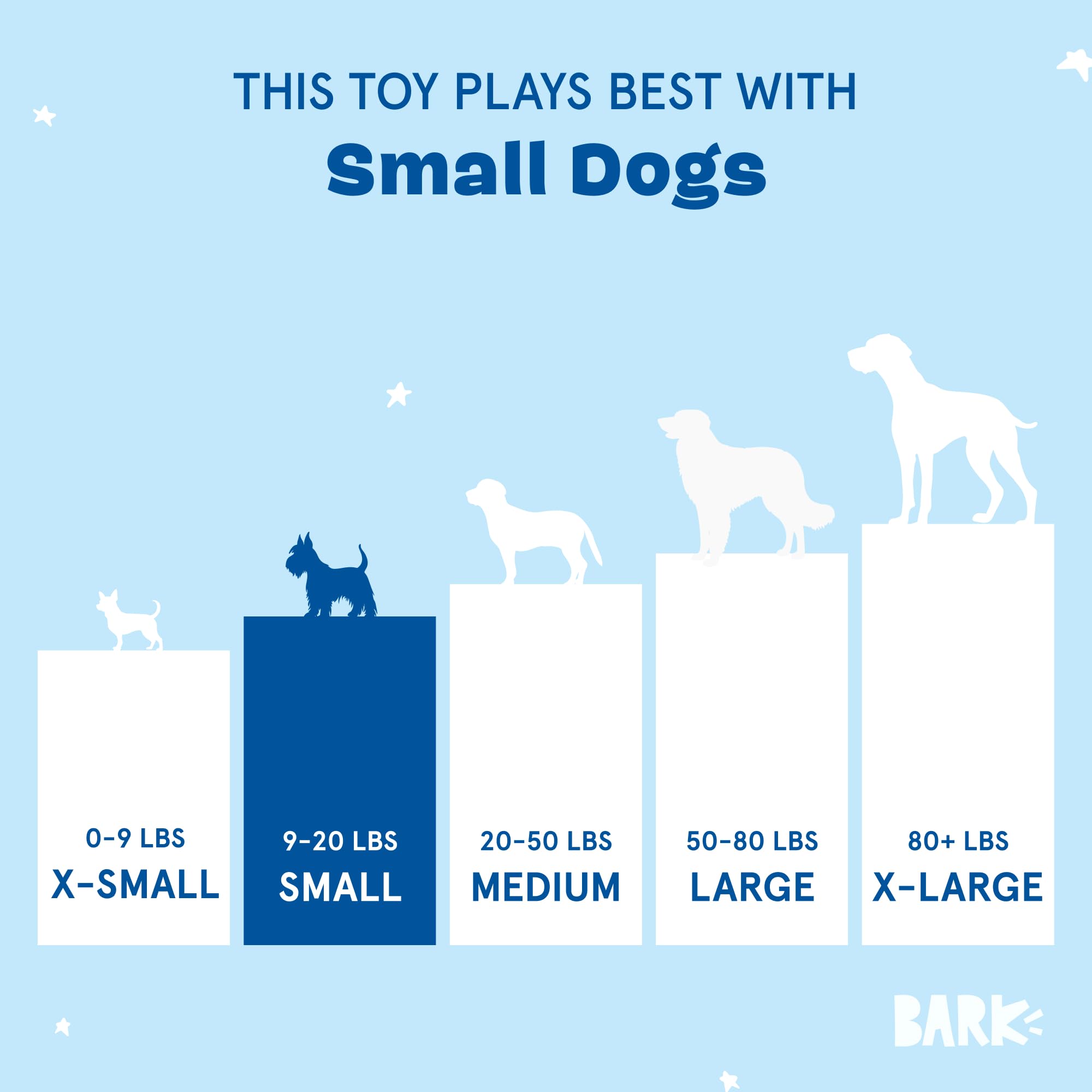 Penny la Piña de Barkbox, diseño lúdico para cachorros