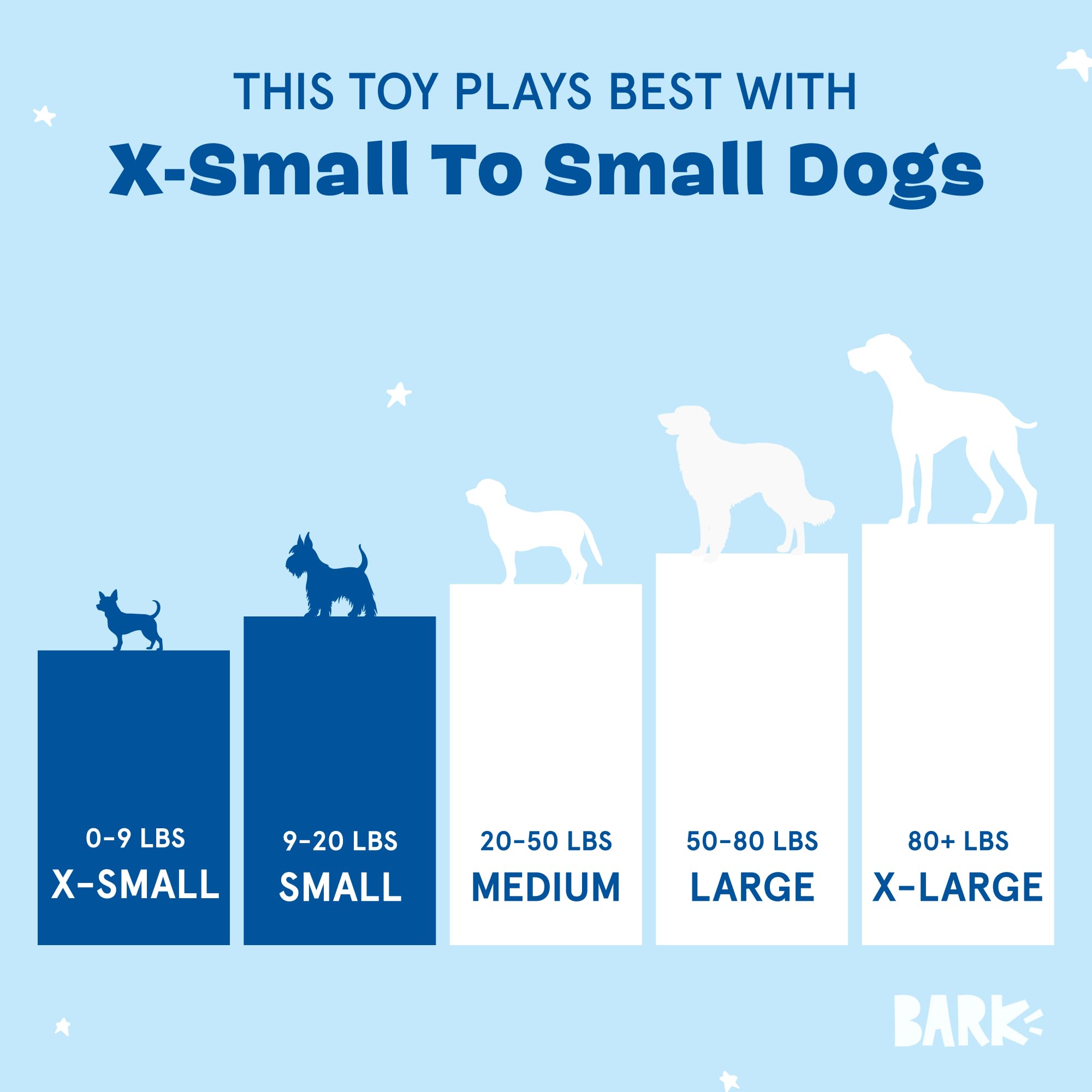BarkBox Sub Zero Camping Hero : peluche non toxique pour la sécurité des chiens.