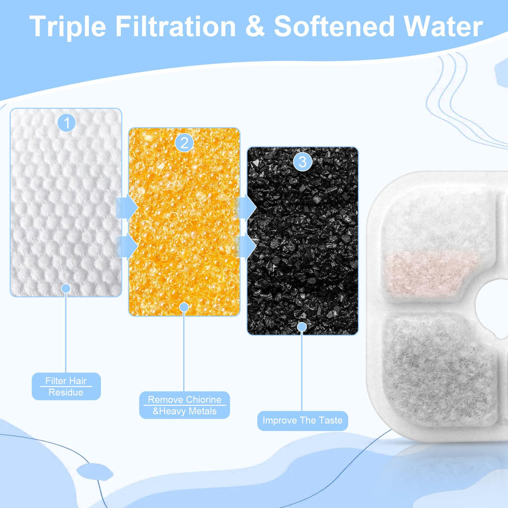 Agua más fresca gracias a la filtración triple de Barkios.