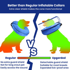 Barkless collar inflable con cierre de velcro ajustable para un ajuste seguro.
