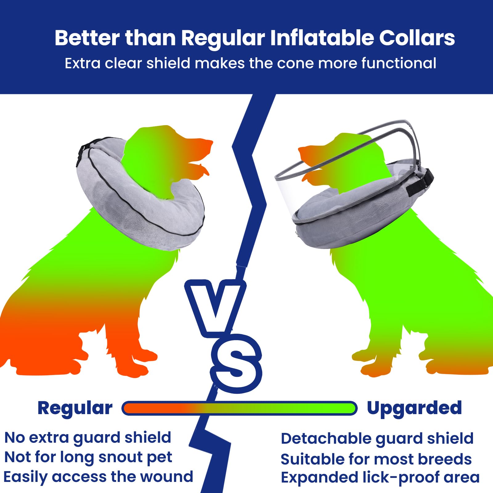 BARKLESS collar inflable postoperatorio para perros, evita lamido sin restringir la visión.