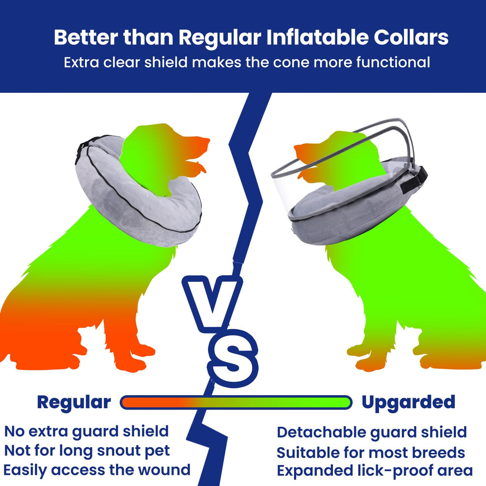 BARKLESS collar inflable postoperatorio para perros, evita lamido sin restringir la visión.
