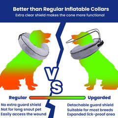 BARKLESS collar inflable postoperatorio para perros, evita lamido sin restringir la visión.