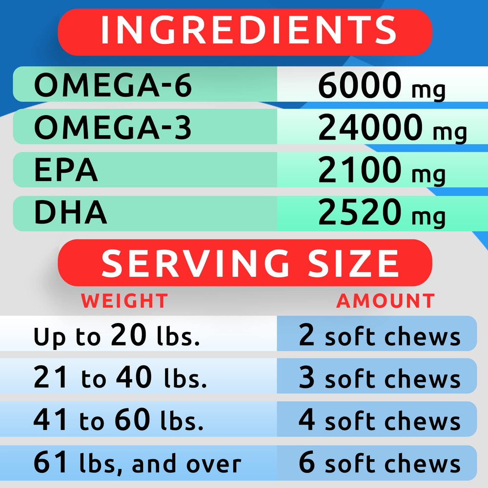 BARK&SPARK Omega-3, solución simple para perros exigentes sin pastillas.