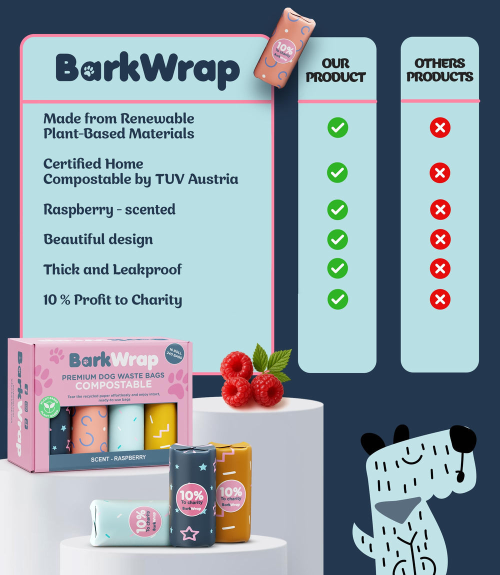 BARKWRAP BAG bolsas extragruesas para excrementos que previenen fugas y olores.
