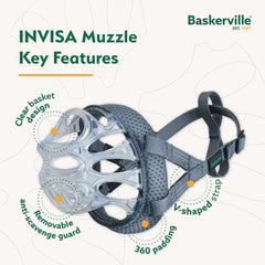 Baskerville INVISA: guardia anti robos de comida para evitar tentaciones.