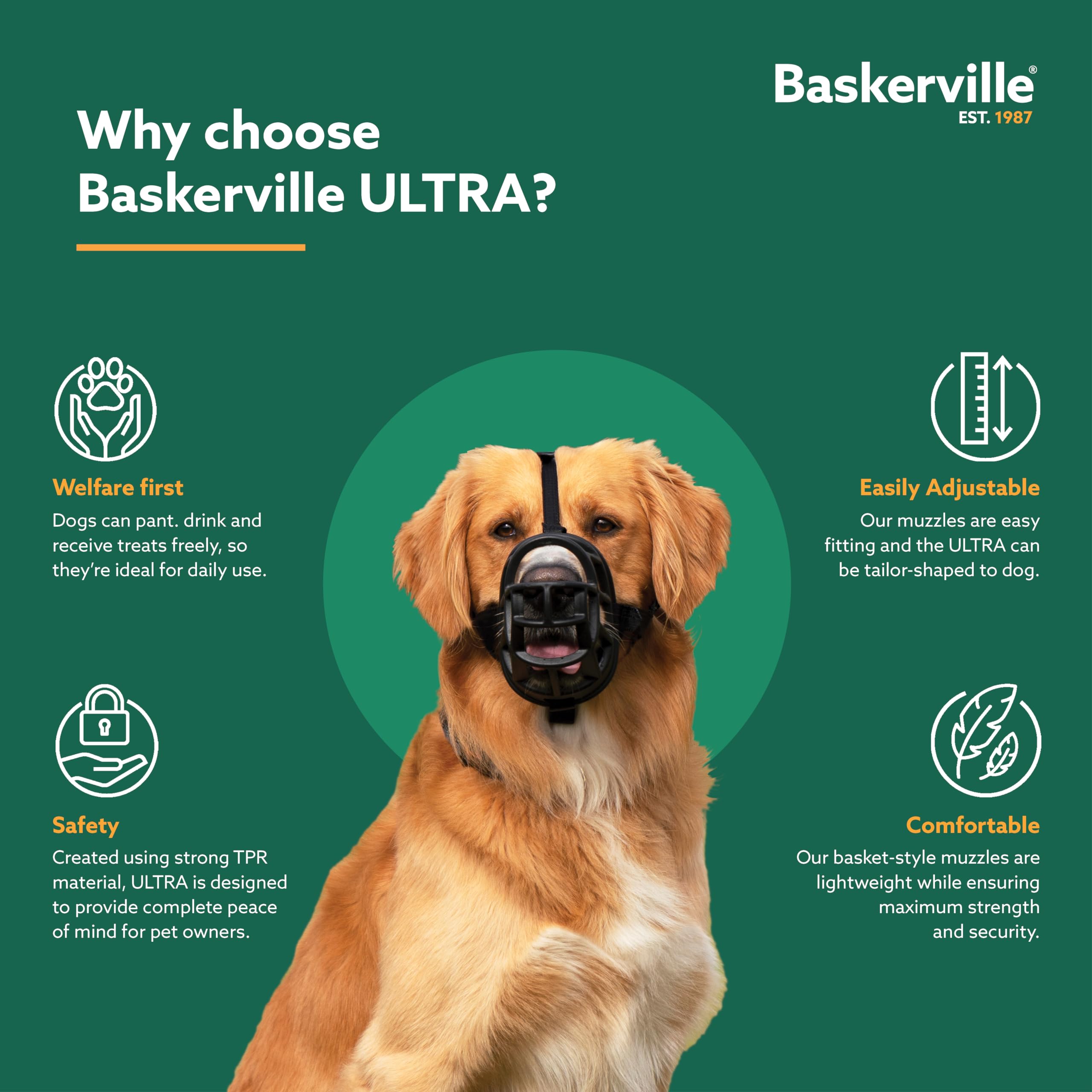 Baskerville Ultra Muzzle con correas acolchadas para comodidad.