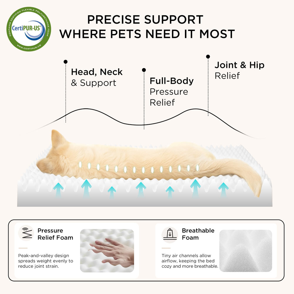 Bedsure cama para perro mediana, primer plano de espuma ortopédica de celdas huevo