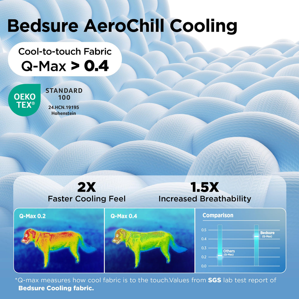 Bedsure cobertor refrescante para sillón, mantiene a la mascota cómoda.