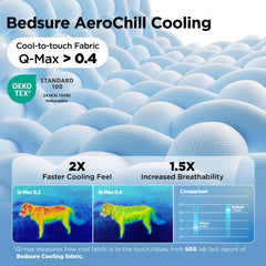 Bedsure cobertor refrescante para sillón, mantiene a la mascota cómoda.