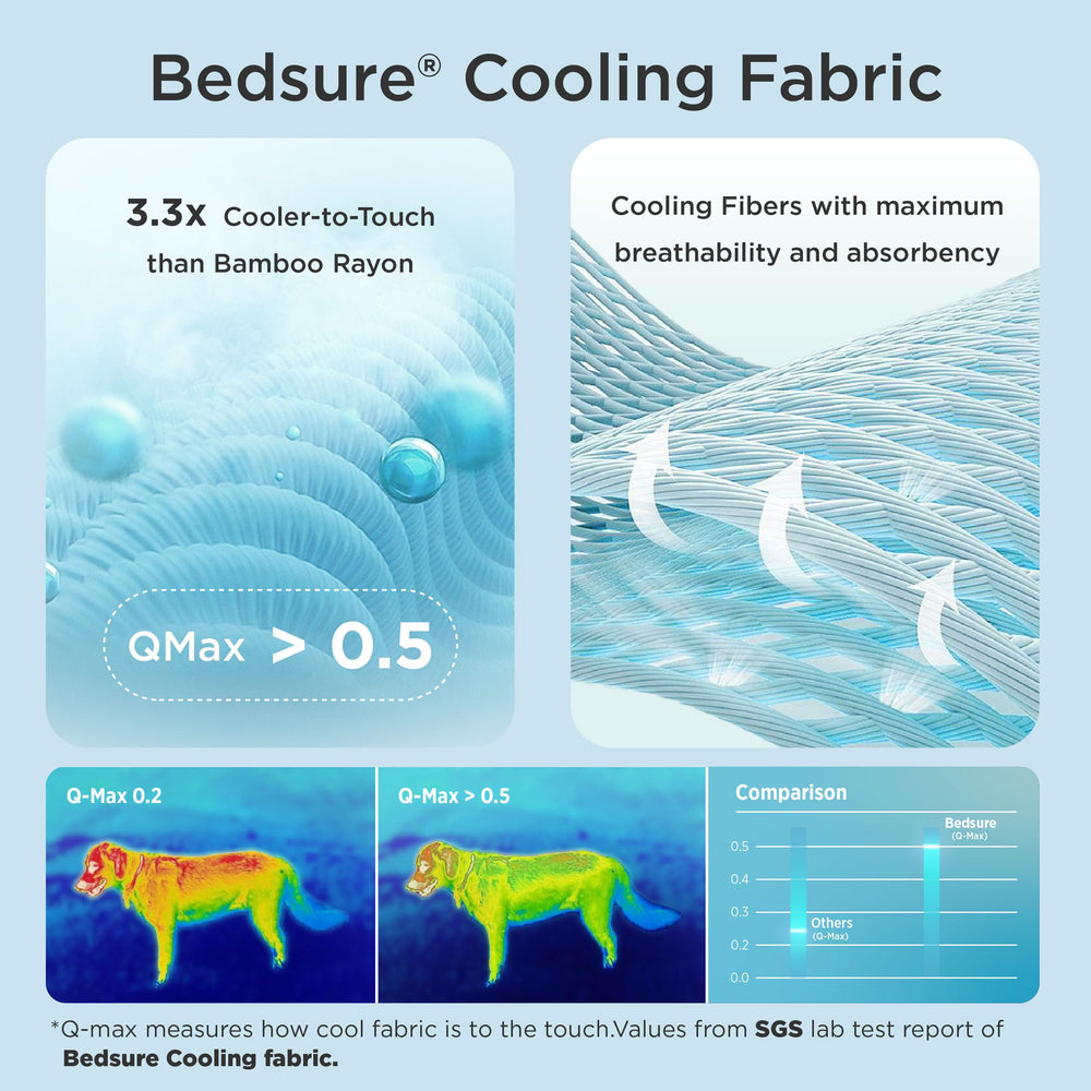 Bedsure colchon enfriante para jaula de perro grande