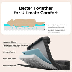 Bedsure funda corduroy lavable marrón facilita limpieza y mantenimiento.