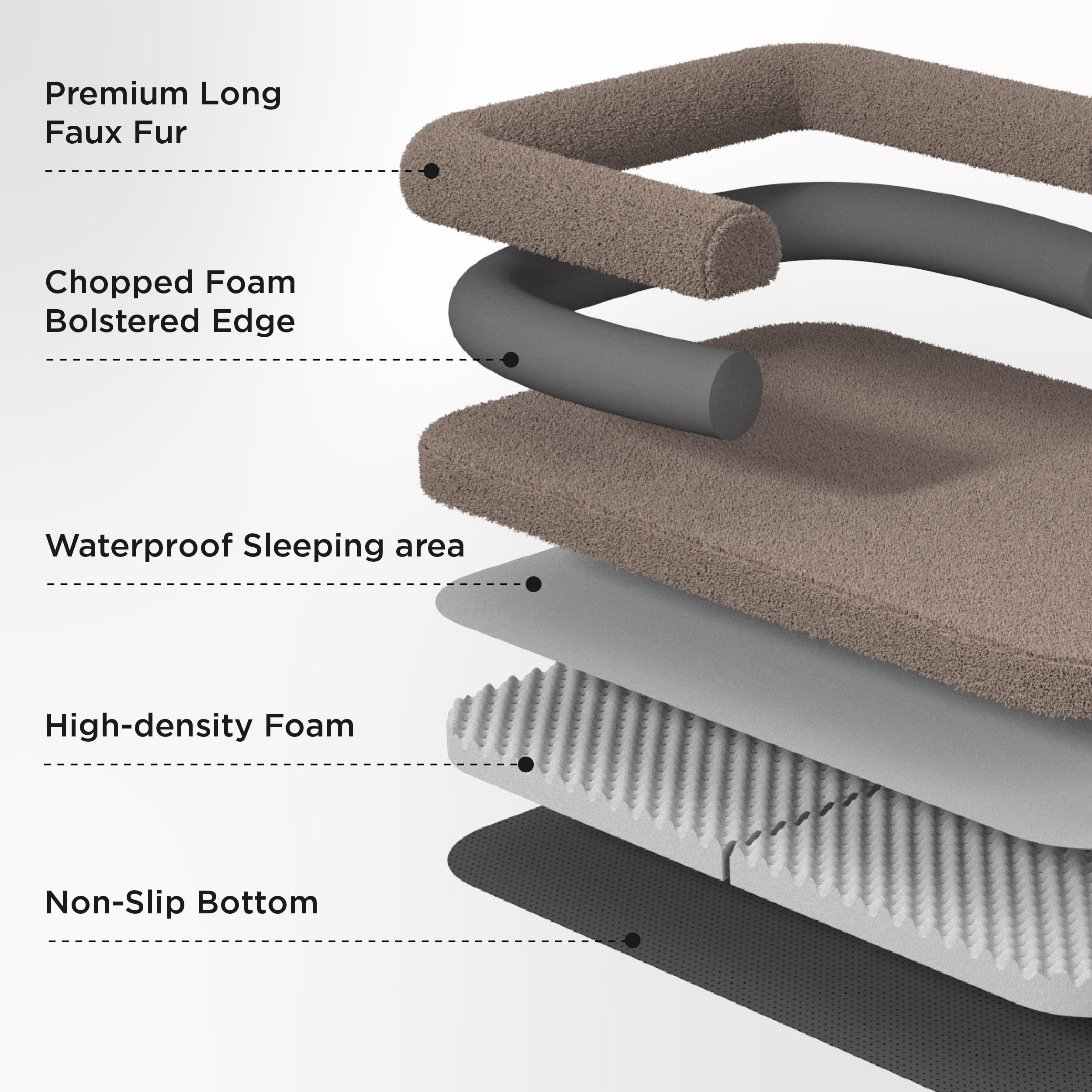 Bedsure funda impermeable y lavable mantiene la espuma limpia y fresca.