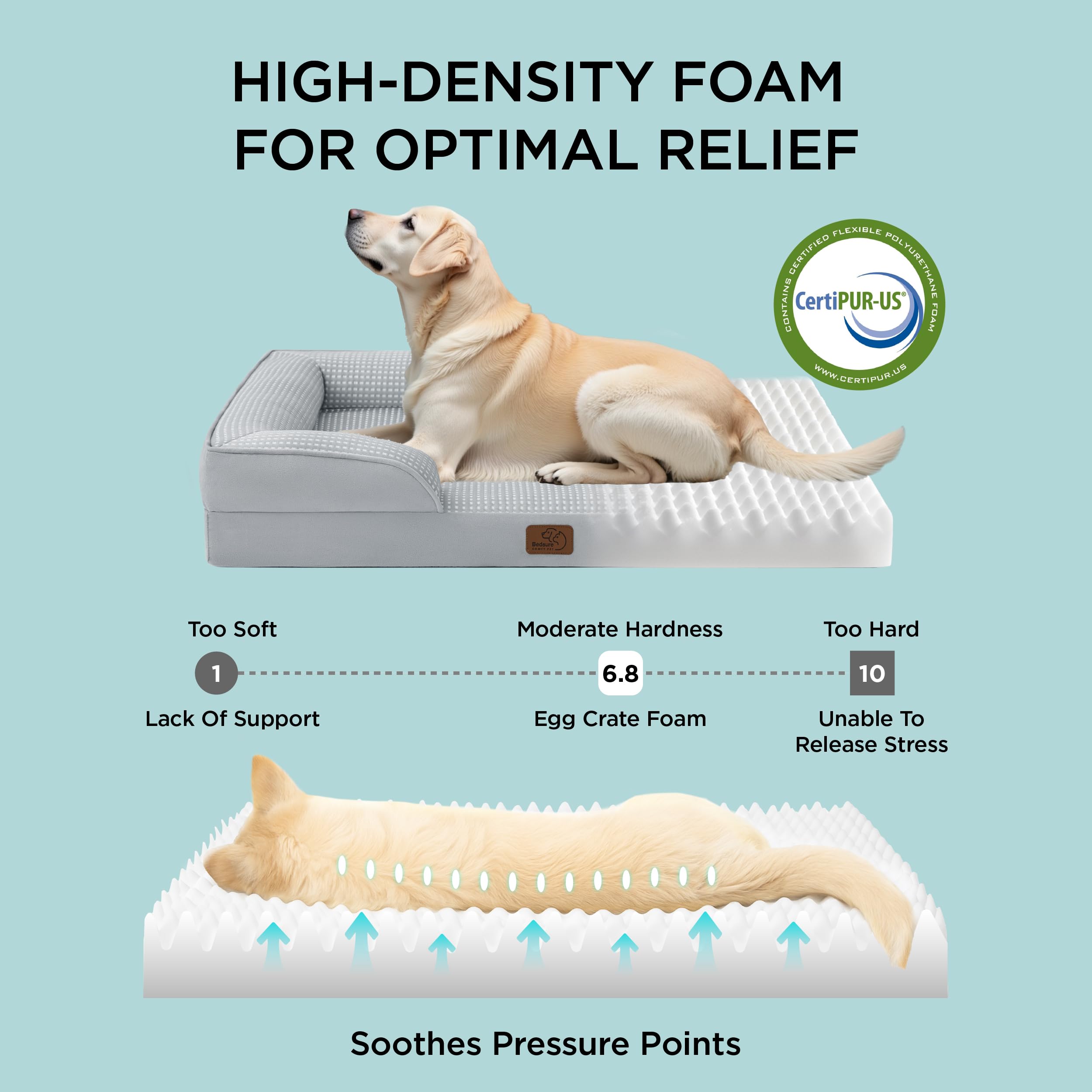 Bedsure L Plus: bolster de cuatro lados ofrece mayor confort y seguridad al dormir.
