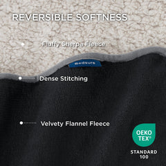 Bedsure manta doble cara reversible, dos texturas para distintos estilos.