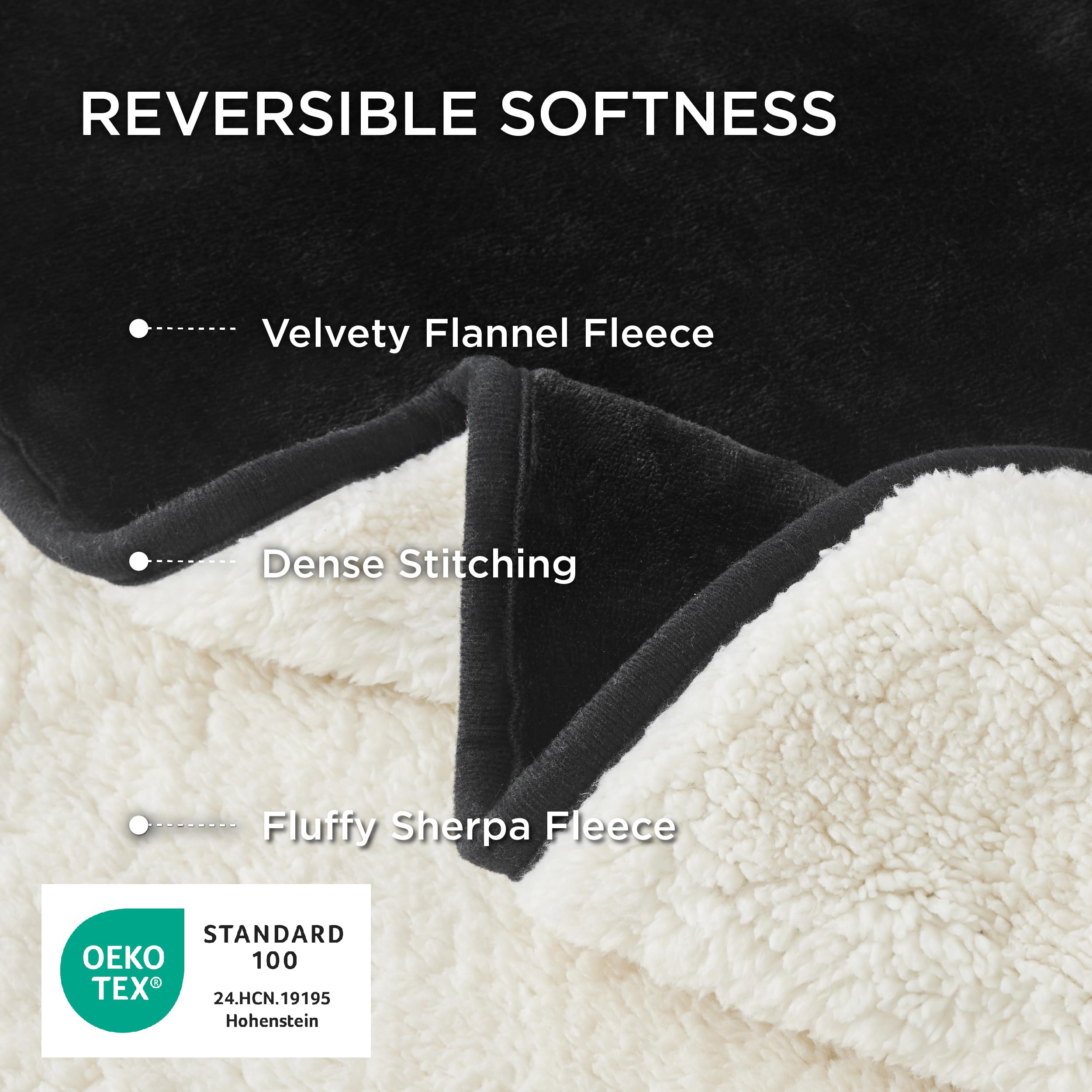 Bedsure manta doble cara reversible: cambia estilo y sensación sin esfuerzo.