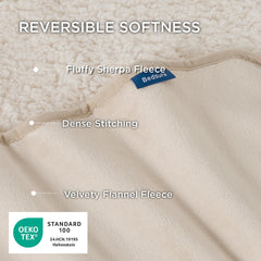 Bedsure manta-franela, lado suave, tacto cómodo para noches frías.