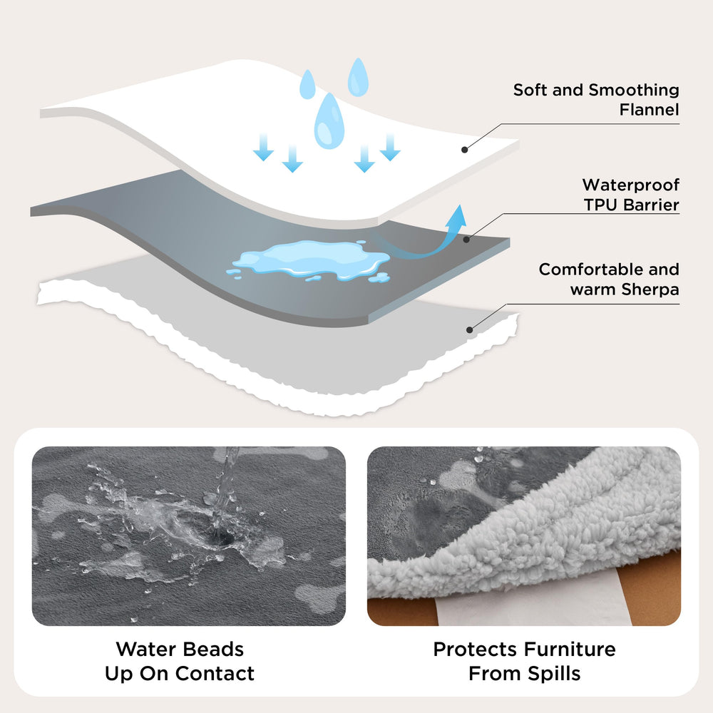 Bedsure manta impermeable TPU, protege muebles de líquidos