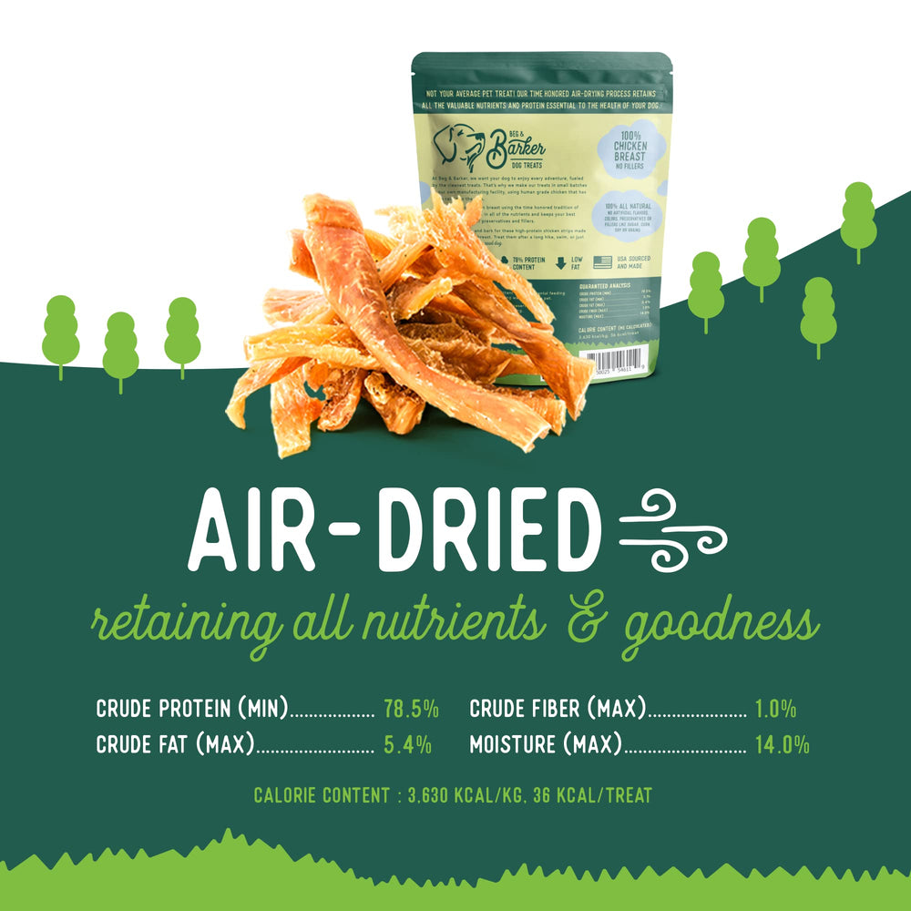 Beg & Barker Chicken Jerky: alta proteína para perros activos y contentos.