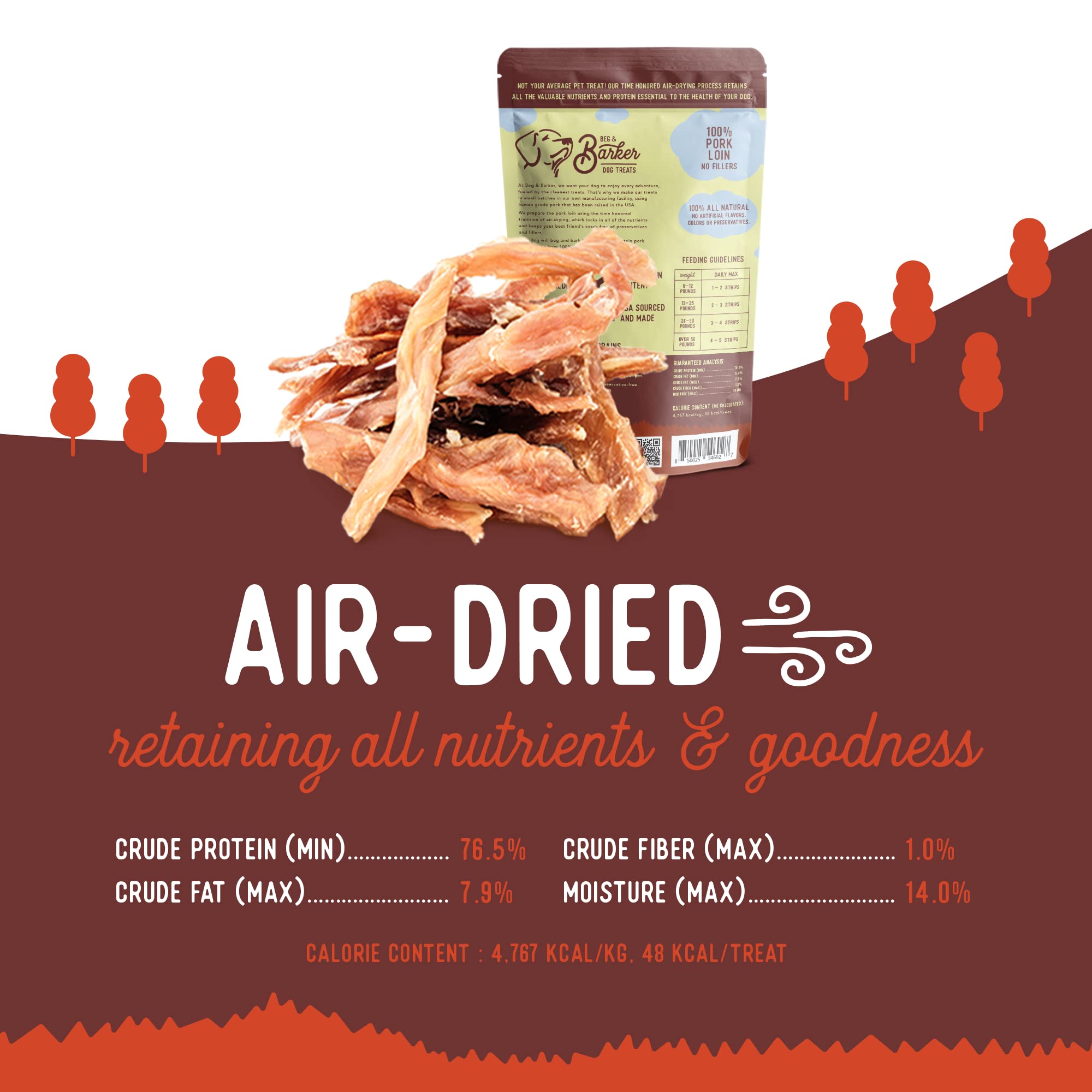 Textura deshidratada del jerky de cerdo para masticación controlada.