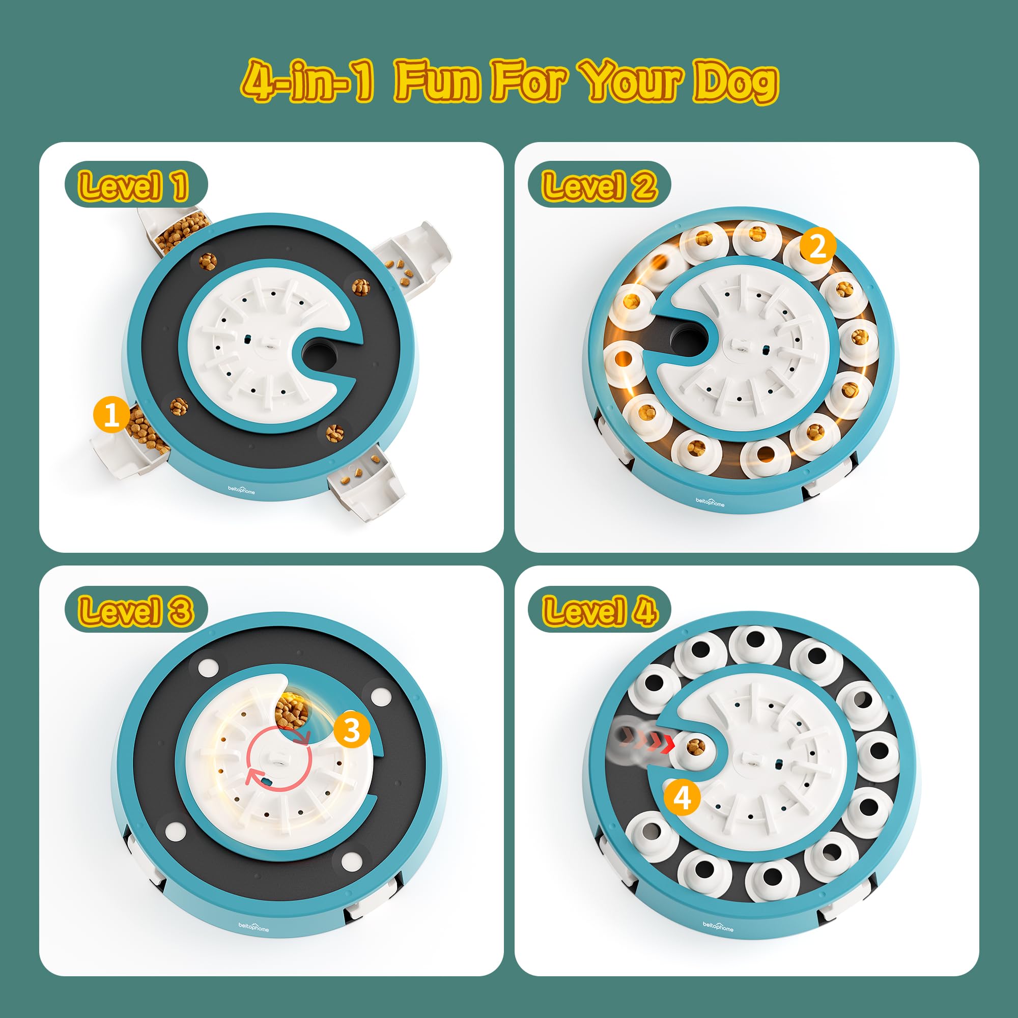 Beitophome juguete cognitivo para perros mejora la resolución de problemas.