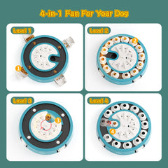 Beitophome juguete cognitivo para perros mejora la resolución de problemas.