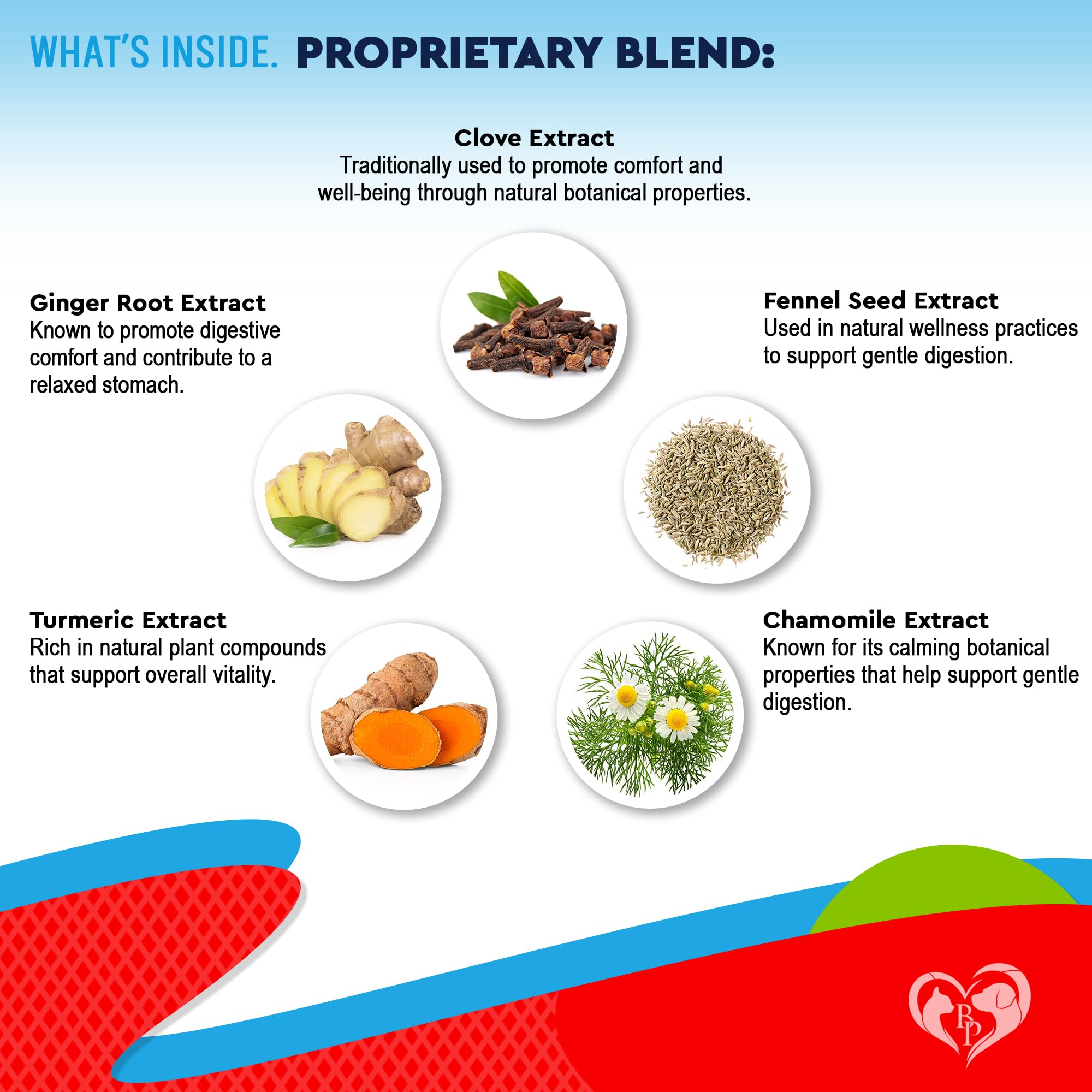 Beloved Pets Defensa Intestinal: mezclar en comida para facilitar el consumo.