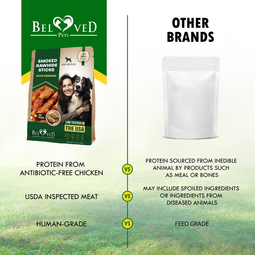 Emballage soft-pack Beloved Pets pratique et transportable