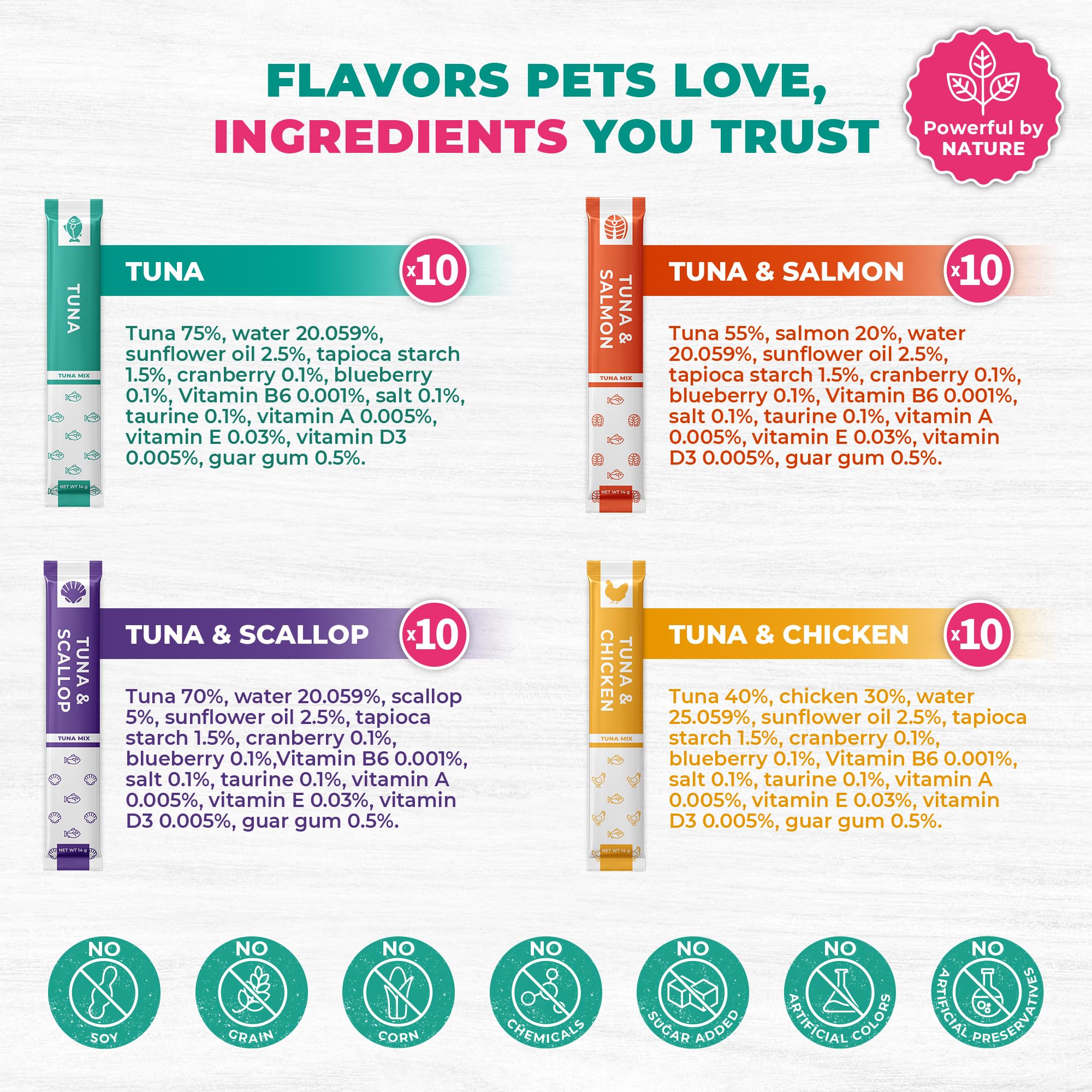 Beloved Pets hidratación baja en calorías, opción ligera para gatos.