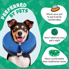BENCMATE collar inflable para perros, vista lateral, evita lamidos sin esfuerzo.