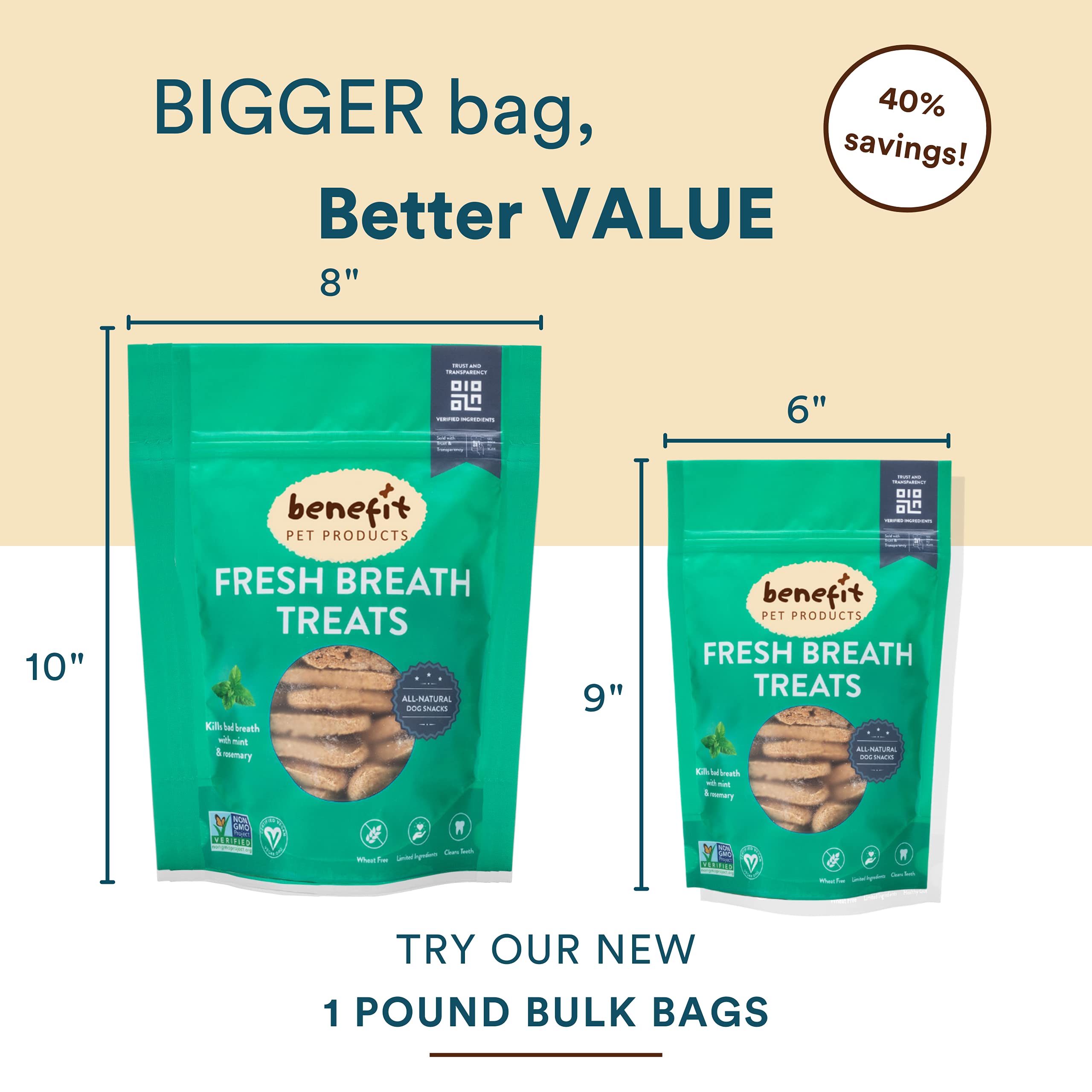 Benefit Biscuits premio para entrenamiento canino.