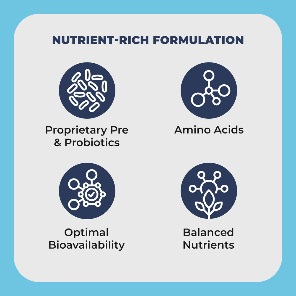 Benereef probióticos en acción mejora absorción de nutrientes.