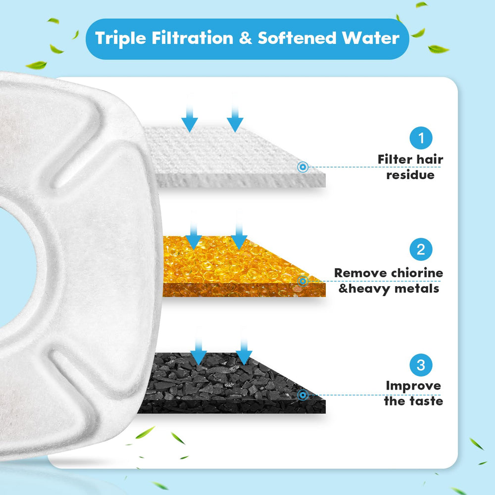 Sistema de filtración triple Bengor para reducir cabellos y metales.