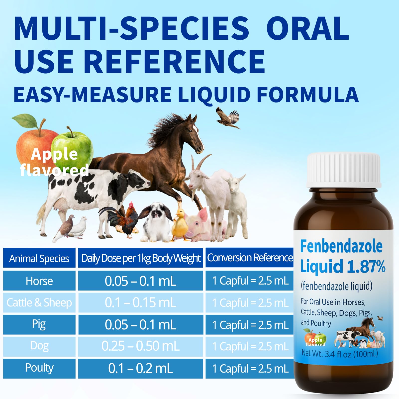 BESLKB Estabilidad intestinal, apoyo al microbioma en animales